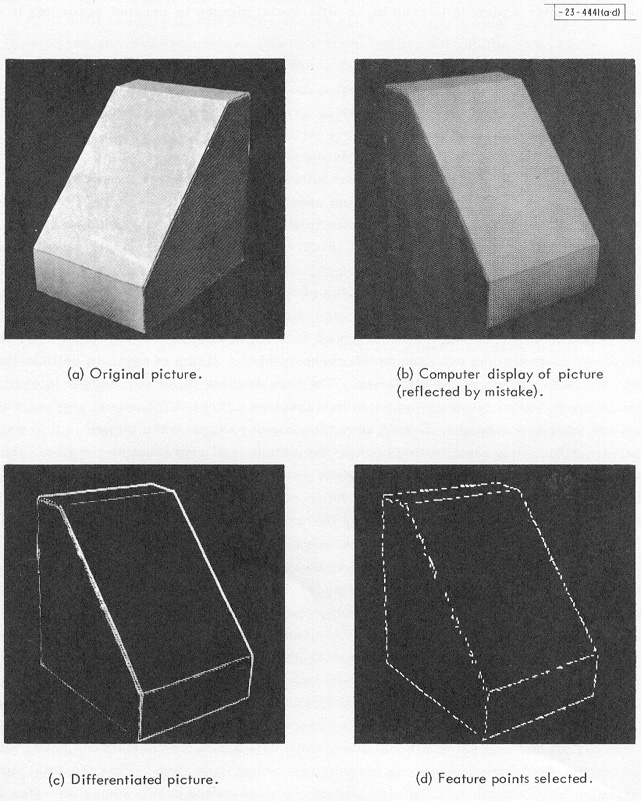 Larry Roberts Blocks Imaging - Machine Vision 1960's