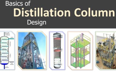 How to Scale Distillation Systems